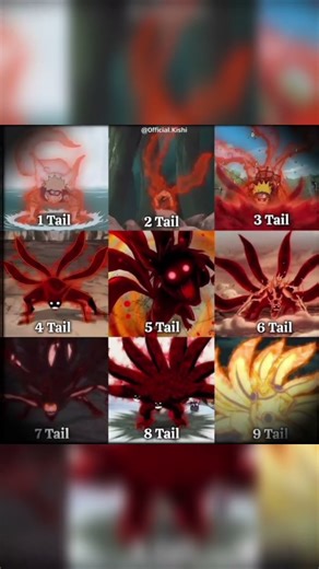 All tail forms of naruto #naruto