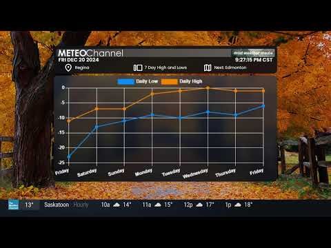 IntelliStar 2 xD for Saskatoon, SK, Canada | (TEST)