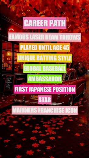 Ichiro Suzuki: The Art Of Hitting | Profile