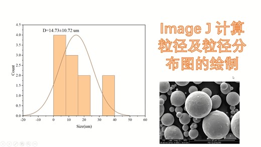 Image J 计算粒径及粒径分布图绘制-适用扫描电镜图，显微镜图中粒子粒径的计算