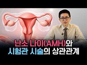 Is pregnancy possible with an ovarian age in the 40s? The secrets hidden in AMH levels