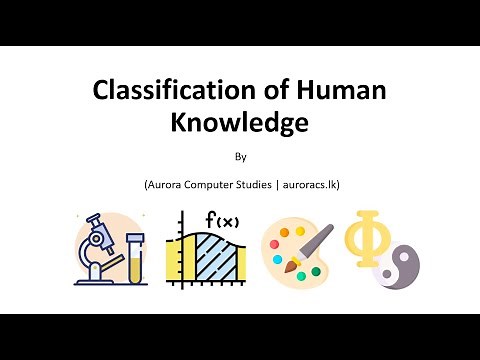 Classification of Human Knowledge