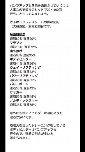 速筋と遅筋の鍛え方