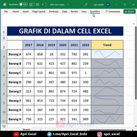 Cara Membuat Grafik Line di Cell Excel