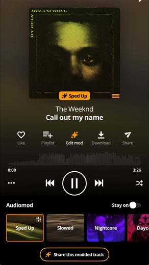 Call Out My Name - The Weekend (Sped Up) #fyp #trending #makeitviral #spedup #theweekend