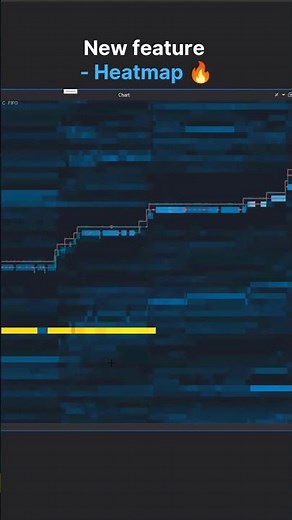 Try the new feature from ATAS!