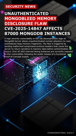 Cyber Sentinel Daily on Instagram: "A high severity vulnerability in the zlib decompression logic of MongoDB Server allows unauthenticated remote attackers to read uninitialized heap memory fragments. The flaw is triggered by sending malformed compressed protocol headers that cause the server to return sensitive in-memory data before authentication occurs. Over 87,000 internet-facing instances are currently exposed to this vulnerability following the public release of a functional Proof-of-Conce