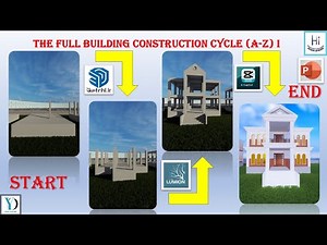The FULL Building Construction Cycle (A-Z) I #youtube #buildingconstruction