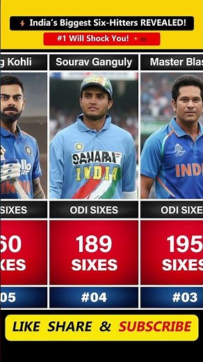 ⚡ India Biggest Six-Hitters REVEALED! #1 Will Shock You! 💥 #shorts