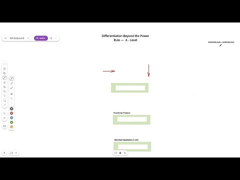 Mastering Differentiation: Clear Explanations for A Level Success
