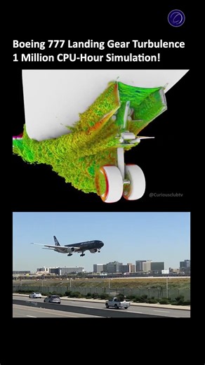 Boeing 777X Landing Gear Airflow: 1M CPU-Hour Simulation!