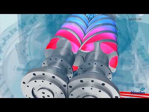 Screw Compressors
