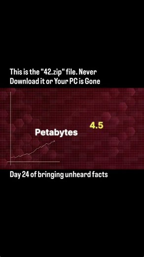 😦😦 42.zip file 💥💥
