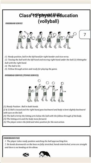 class 12 physical education vollyball in detail . #classnotes #12thscience #practical_exam