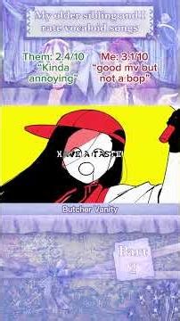 (Taking song reqs) My Older Sibling and I rate Vocaloid Songs Pt.2