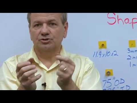 Size and Shape - Ring Magnets