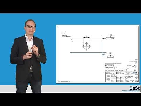 Die Hüllbedingung in Verbindung mit der ISO 22081