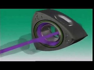 Engine Lubrication System and Components