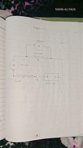 Solved Practical Notebook📓For Class 9Th-10Th | Physics Practical Notebook | NIMRAALIRAZA #shorts #yt