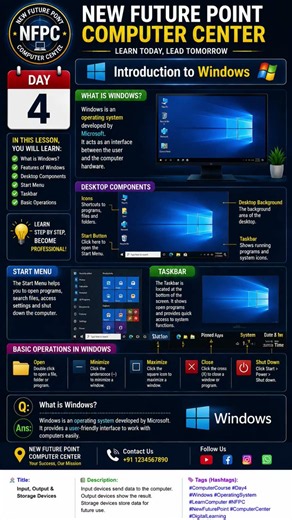 Introduction to Windows #computer #motivation #trending