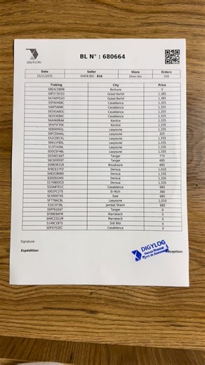 Dhen Bio on Instagram‎: "109 طلبية اليوم اللهم بارك وصلنا الزبون رقم 127"‎