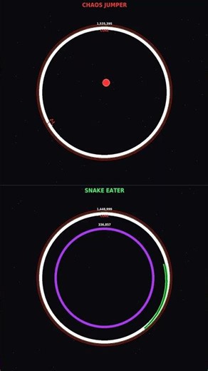 ⚔ Who Will Win This Battle? #Shorts #AlgorithmBattle