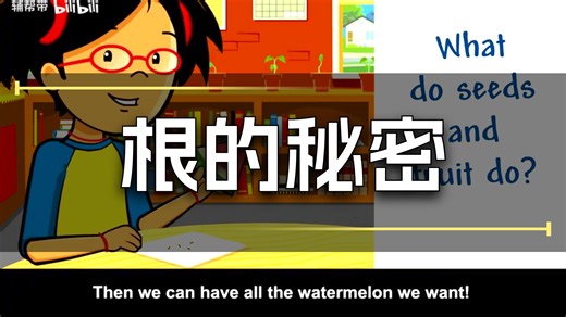 BrainPoP Jr. 01-Science 02-04.Plants-Parts of a Plant