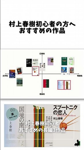 村上春樹初心者の方におすすめの長編3作品をご紹介！ #本紹介 #読書 #小説