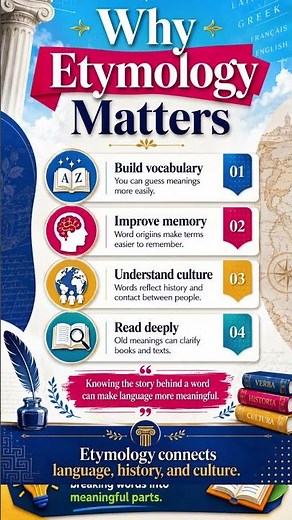 What Is Etymology? The Hidden History Behind Words