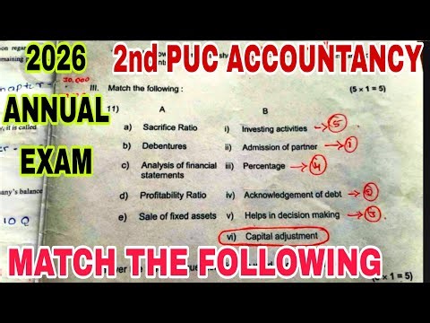 2nd PUC ACCOUNTANCY match the following questions with ANSWERS ANNUAL EXAM 2026 guarantee question