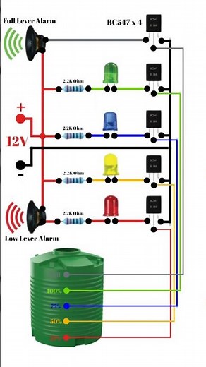 DIY Water Level Indicator with Alarm - Easy & Useful! #electronics #diy #ideax