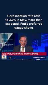 According to a Commerce Department report released Friday, personal income fell 0.4% in May, while spending fell 0.1%, both coming below expectations. Core inflation rose 2.7% in the month. Read more on the latest inflation and spending numbers: cnb.cx/3TRqB3v | CNBC