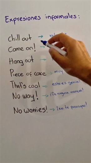 ¿Cómo usar Chill out, Come on y Hang out en contexto? Guía fácil de expresiones #inglés | El Profesor Hernán