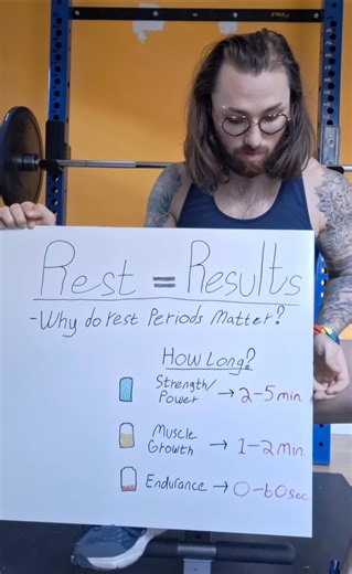 Why REST = RESULTS ✨️ Your body fuels training with ATP—think of it...