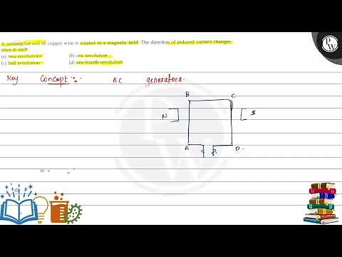 A rectangular coil of copper wire is rotated in a magnetic field. The direction of induced curren...