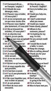 ⏱️ SPEAK ENGLISH in 30 days: The intensive challenge to boost your fluency! #french #english