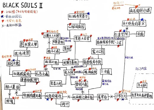 手绘blacksouls2地图（含里结局条件，含可契约角色，无剧透）