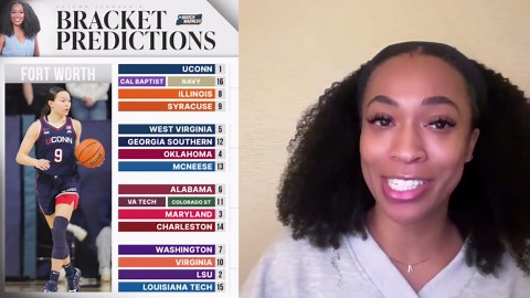 March Madness Women's bracket predictions before conference tournaments
