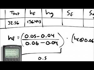 Example Problem - Isentropic Efficiency (3)