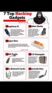 5.2K views · 63 reactions | 7 Top Hacking Gadgets #cybersecurity #technology | Security Trybe | Facebook