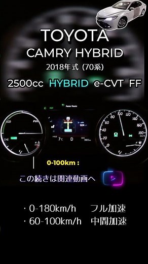 トヨタ カムリ（70系）全開0-100 フル加速【Shorts】