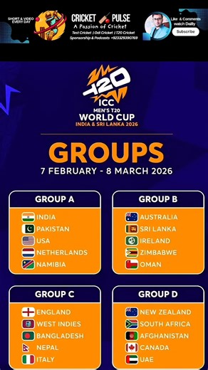 “T20 World Cup 2026 – India & Sri Lanka Groups & Full Match Schedule 📅🔥”