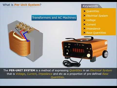 Per Unit System | Power System