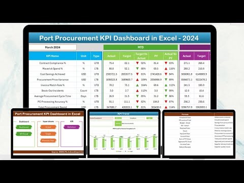 Port Procurement KPI Dashboard in Excel
