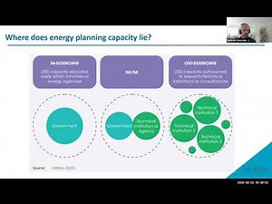 IRENA Insights: Participatory Processes for Energy Planning: A Practical Toolkit