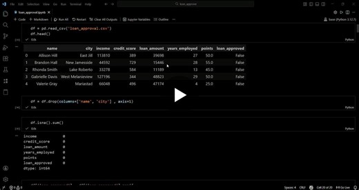 #machinelearning #datascience #python #beginnerproject #ai #studentlearning #xgboost | Dhruvil Shah