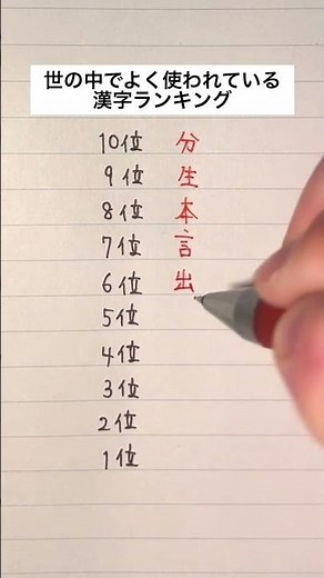 【1位わかる？】世の中でよく使われている漢字ランキング #手書き #ボールペン #日本語