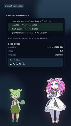 【Python】文字化けとおさらば！？裏で活躍する「charset-normalizer」なのだ！ #Shorts