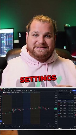 Can you see Pre Market Levels on Tradingview