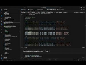 Building ML Models from Scratch: Comparing 6 Algorithms Across Real-World Datasets